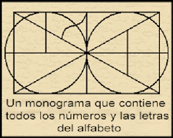 ingenierodelmonton:  Un monograma que contiene todos los números y las letras del alfabeto ¿Eres curioso?  Wow&hellip;