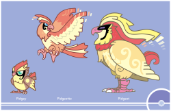 cosmopoliturtle:  Pokemon Redesign #016-017-018