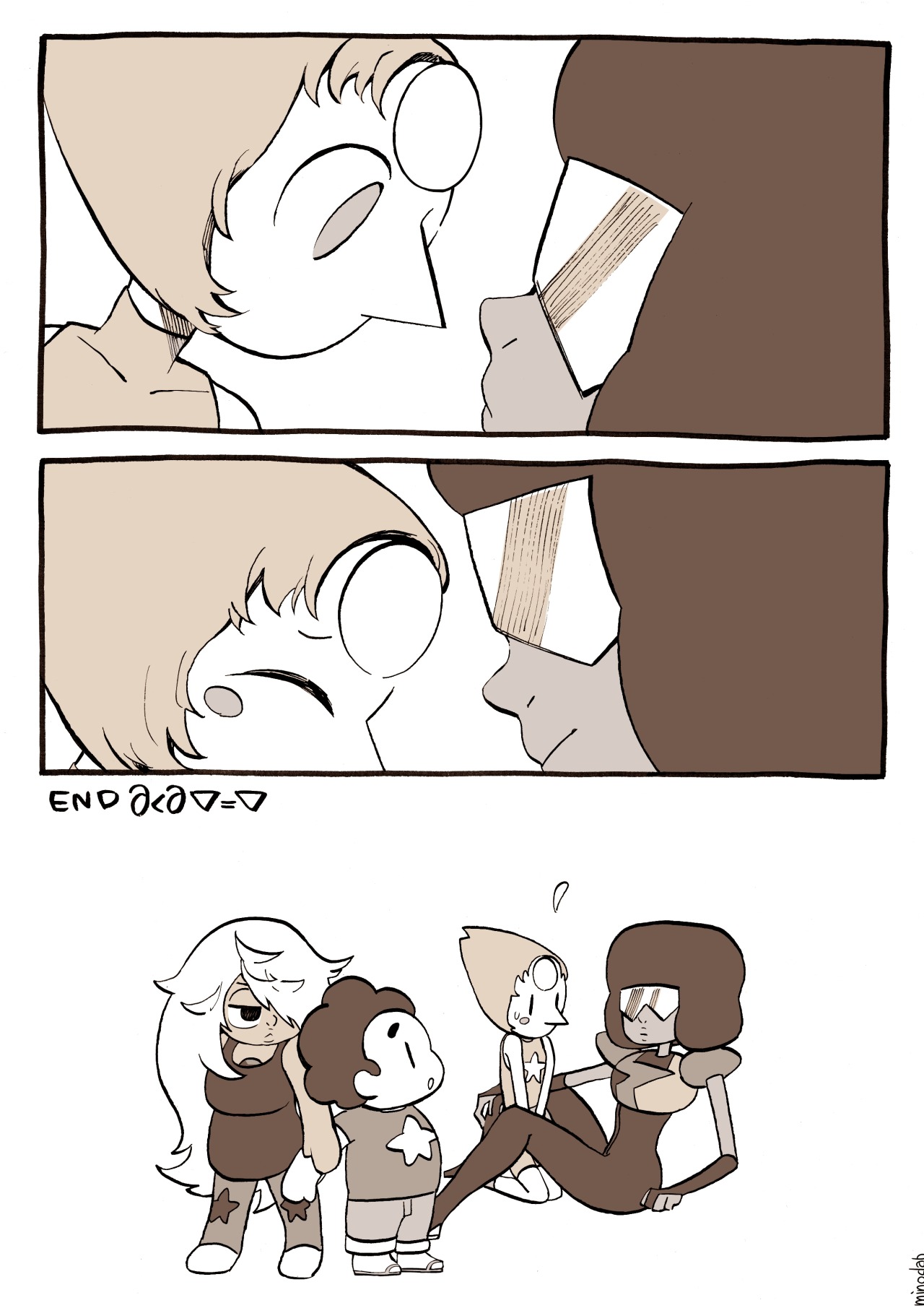 Gosh