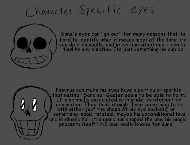 Ok, so you may have seen the handful of Sans character profiles I've made,  and I kept calling them redraws. Well seeing as I doubt ya'll were there  for the original profiles