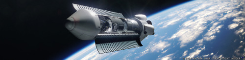 creepingoverload:When the Space Shuttle was first proposed, it was meant to be “all things to 