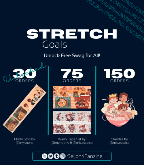 We&rsquo;ve had lots of questions about stretch goals, so without further ado HERE THEY ARE!!&nb