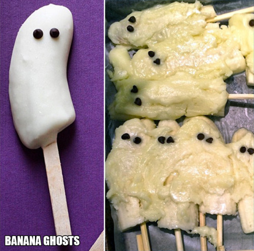 Recetas de Halloween: Expectativas vs realidad.
