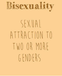 bisexual-community-world:  Bisexuality: Sexual attraction to two gendersPansexuality: Sexual attraction to all genders.Heterosexuality: Sexual attraction to another gender.Homosexuality: Sexual attraction to the gender.Asexuality: Sexual attraction to