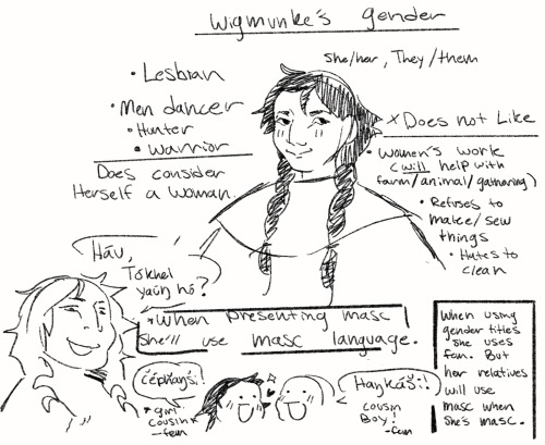 So Happy To Be Working With @bixels On His Mlp Au! Honestly I Love Just Infodump As Much As I Can About