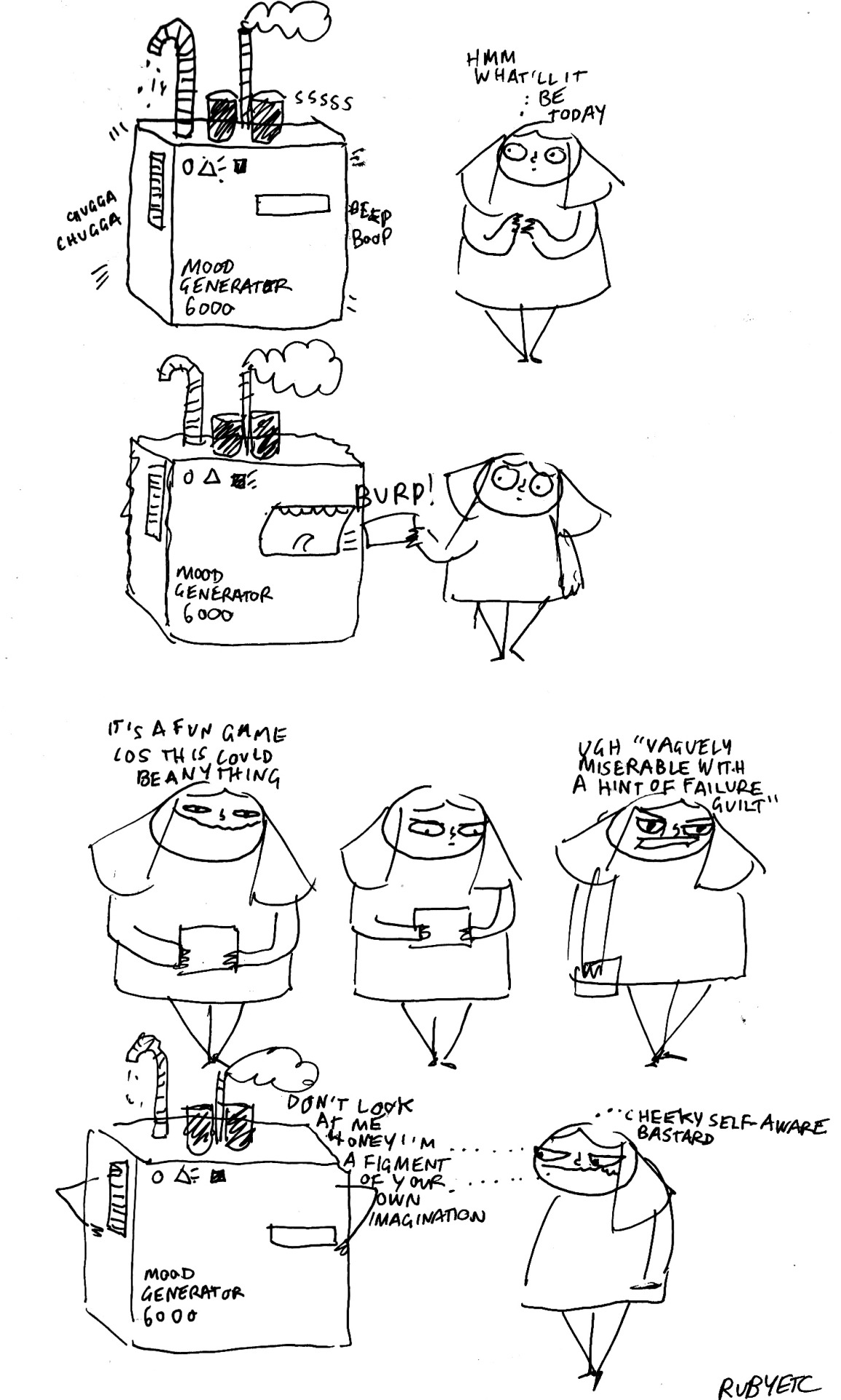 rubyetc:  was busy drawing this on a hiccupy bus and then looked up and realised