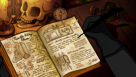 Gravity Falls Theory: Journals Timeline