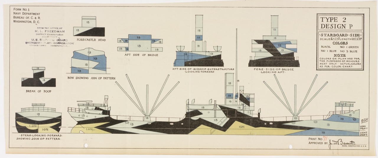 ultrafacts:Dazzle camouflage, also known as razzle dazzle or dazzle painting, was