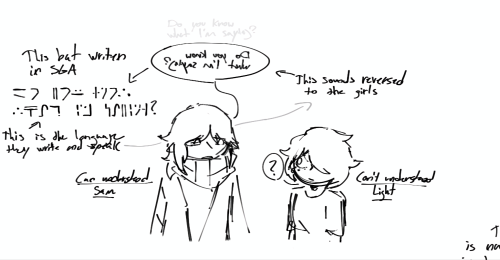 Some More Doodles And A Lot Of Lore And Story Foundation For The Calamitous Heart I Made A Couple Of