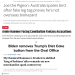 twinkskeletons:oh yeah heres my collection of 2021 headlines that i forgot to post when the year ended