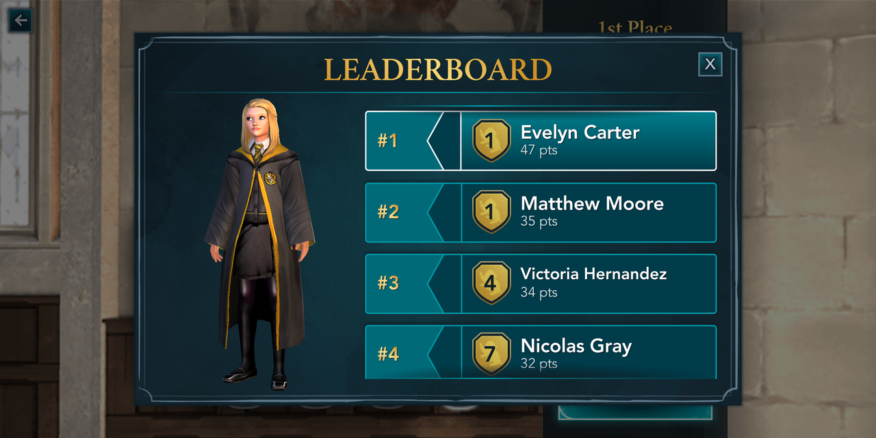 Wait, am I actually the top of the leader board or is that something they let everyone think?
Anyway…here is my Harry Potter OC, Evelyn. I dress as a Hufflepuff at cons, so this is who I claim to be in costume. I have a full backstory for Evelyn, but...