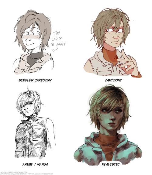 heatherchasesyou:some kinds of drawing style