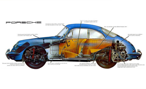 Porsche 356 B, cutaway, brochure 1963.