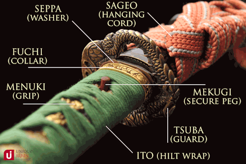 sword-site: Diagrams of the Parts of a Japanese Sword Read more: sword-site.com/thread/5