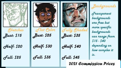 gruvu:2021 COMMISSION PRICESPlease be respectful of these rules or you will not receive your commiss