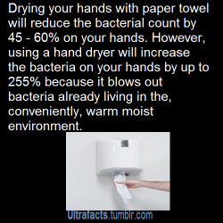 ultrafacts:  (Fact Source+more info on study) Follow Ultrafacts