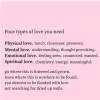 soberscientistlife:Four types of love you need. If only..