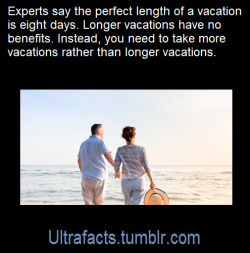 ultrafacts:  Source: [x]Click HERE for more facts!