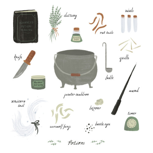 library-mermaid: « Hogwarts Class Supplies by Molly Fehr  »