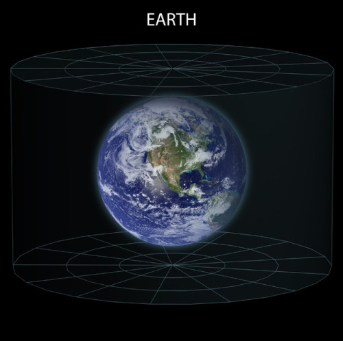 stemply - the-telescope-times - ~ wikimedia...