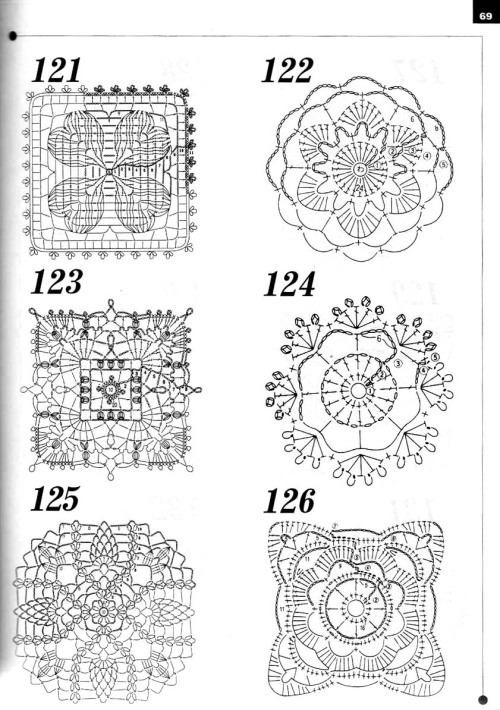 motifs