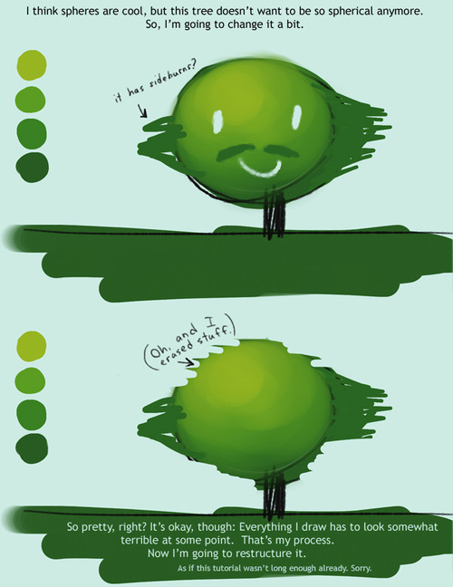 Tree Tutorial v1