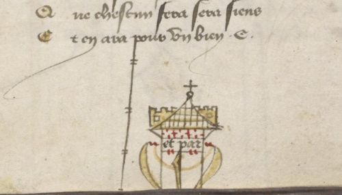 LJS 264, Ymage du Monde, contains some extensively decorated catchwords, not one the same. This Fren