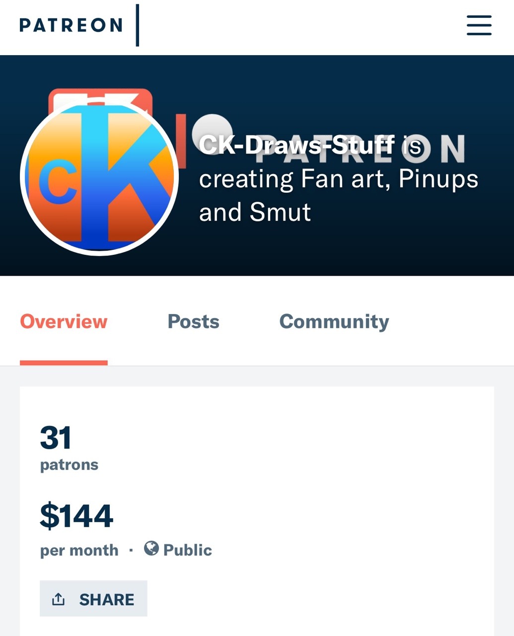 ck-blogs-stuff:As you guys might  notice, Ive received  40-something patrons down