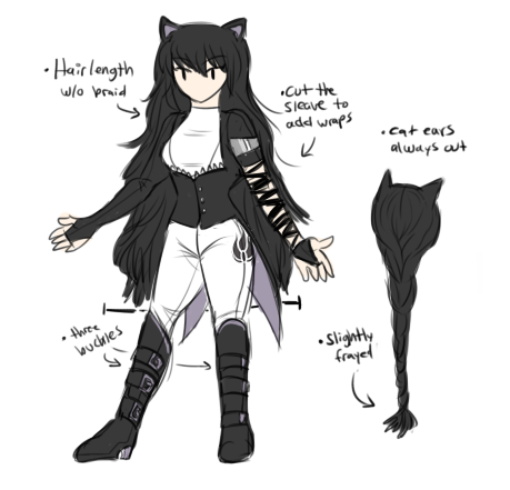 a more detailed look at ya!au RWBY outfits from the other post! THEY HAVE SHOES please click on them for a closer view (original post)