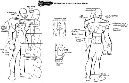 Tutorials by Steven E. Gordon