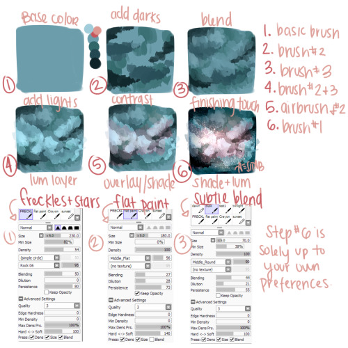 spindlen:I don’t really know what to call this. Simple galaxy tut??? Idk I use this method whe