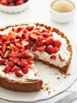 readbetweenthegrinds:  Strawberry Cheesecake