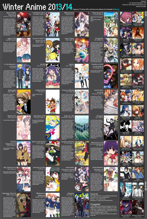 Winter 2014 anime visual guide, V3. Check out the unresized original here.