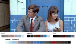 moviesincolor:  Jean-Luc Godard WeekPierrot