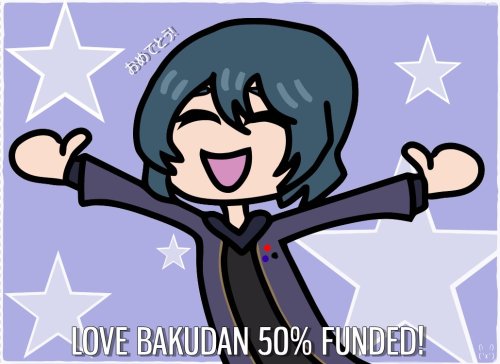 noodletub:We’re 53% of the way there on our erotic lesbian visual novel, LOVE BAKUDAN, after just 