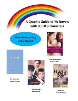 This is a list I made for YALSA’s The Hub on the wide range of YA literature featuring LGBTQ characters. See the full post and a downloadable pdf here.  