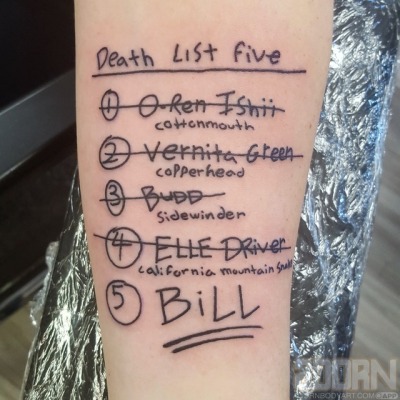 Checklist tattoo  rproductivity