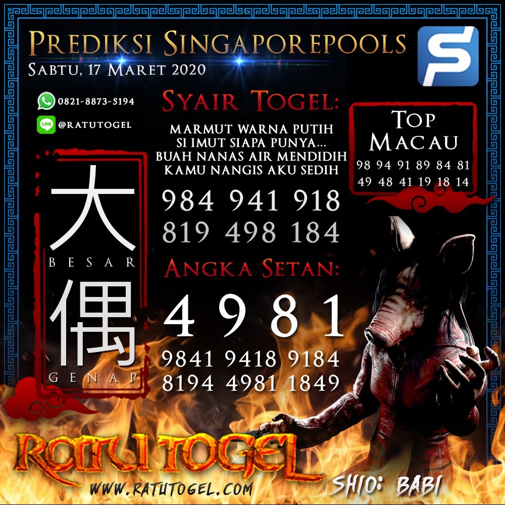 Bandar Angka Togel Explore Tumblr Posts And Blogs Tumgir