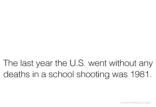 psychofactz:  More facts