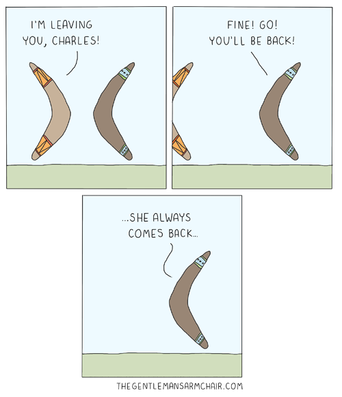 thegentlemansarmchair:  The Break Up 