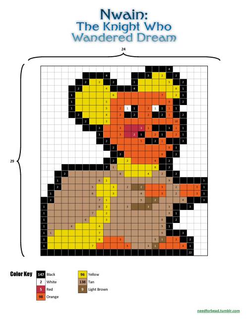 Nwain:  MousebotNwain is an animated web comic created by Terrana Cliff.More Nwain perler bead desig