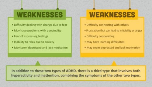 checkprivilege: psicologicamenteblog: Source: An inside look at ADHD. Follow Francesca Mura on Pinte