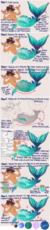 drawingden: [Tutorial] Mermaid Tails 2019 by inkogeki