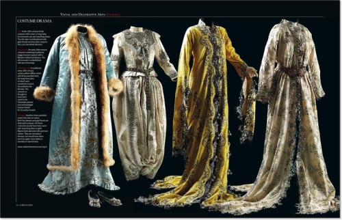 Turkish dresses, 19th-20th century