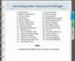 thisisjustfuckingsterling:  journaling-junkie:Hey there. Here’s your May Journal Challenge, cuties!  I’ll spare you the guidelines. I’m sure you know what to do by now. But, if you have any questions at all, please don’t hesitate to write me a