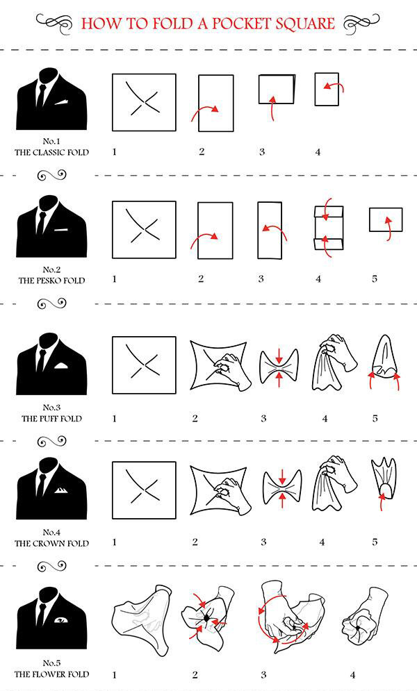 Fashion in Infographics — 5 creative ways to fold a pocket square