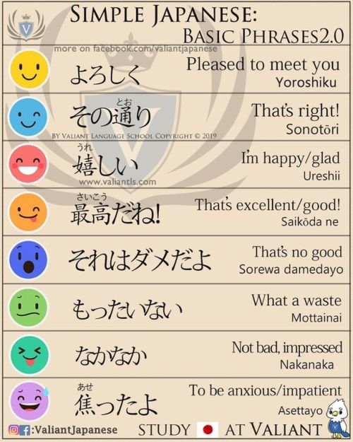・: www.instagram.com/valiantjapanese・‍: Simple Phrases in Japanese#JLPT・ (at Shinjuku)https://www.in