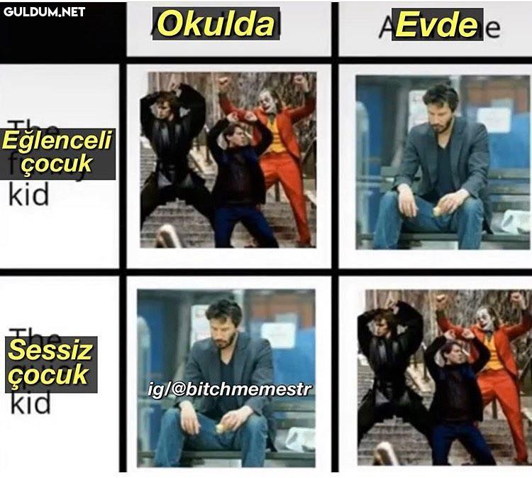 bu doğru mu Okulda AEvde e...