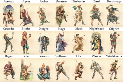 uesp: Pictured: Each class from The Elder Scrolls IV: Oblivion.