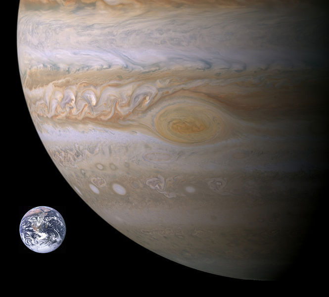 astronomyblog:  Comparison of the planets of the solar system, Pluto and Sun in relation
